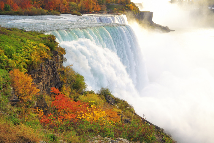 Road Trips from NJ - Niagara Falls